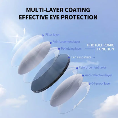🔥Hot Sale 49% off👓✨Glasses case🔥