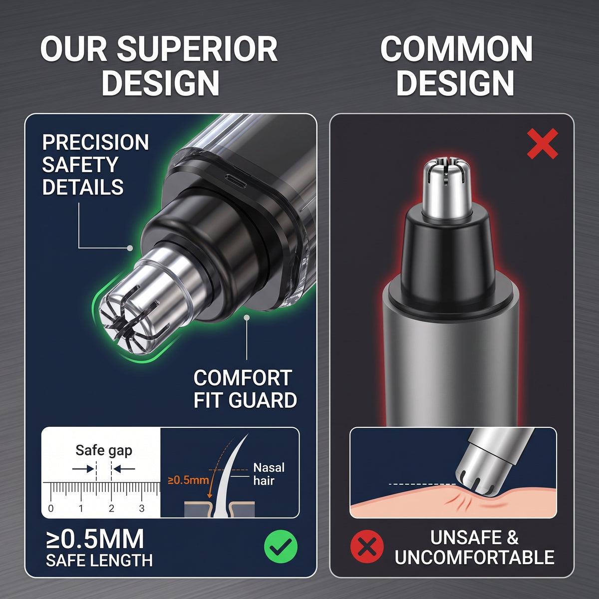 👃Smart Electric Nose Hair Trimmer | Painless Trimming & Waterproof Design | Ideal Personal Care Gift✨